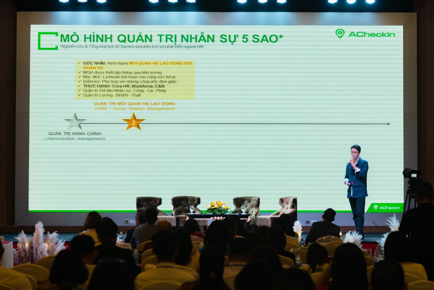 Mr. Nguyễn Nhật Tuấn – CEO Acheckin, chia sẻ về phần Mềm quản lý Nhân sự góp phần kiến tạo trải nghiệm nhân viên, tăng cường sự gắn kết với Doanh nghiệp, nâng cao hiệu suất lao động và chất lượng dịch vụ - xu hướng quản trị nguồn nhân lực